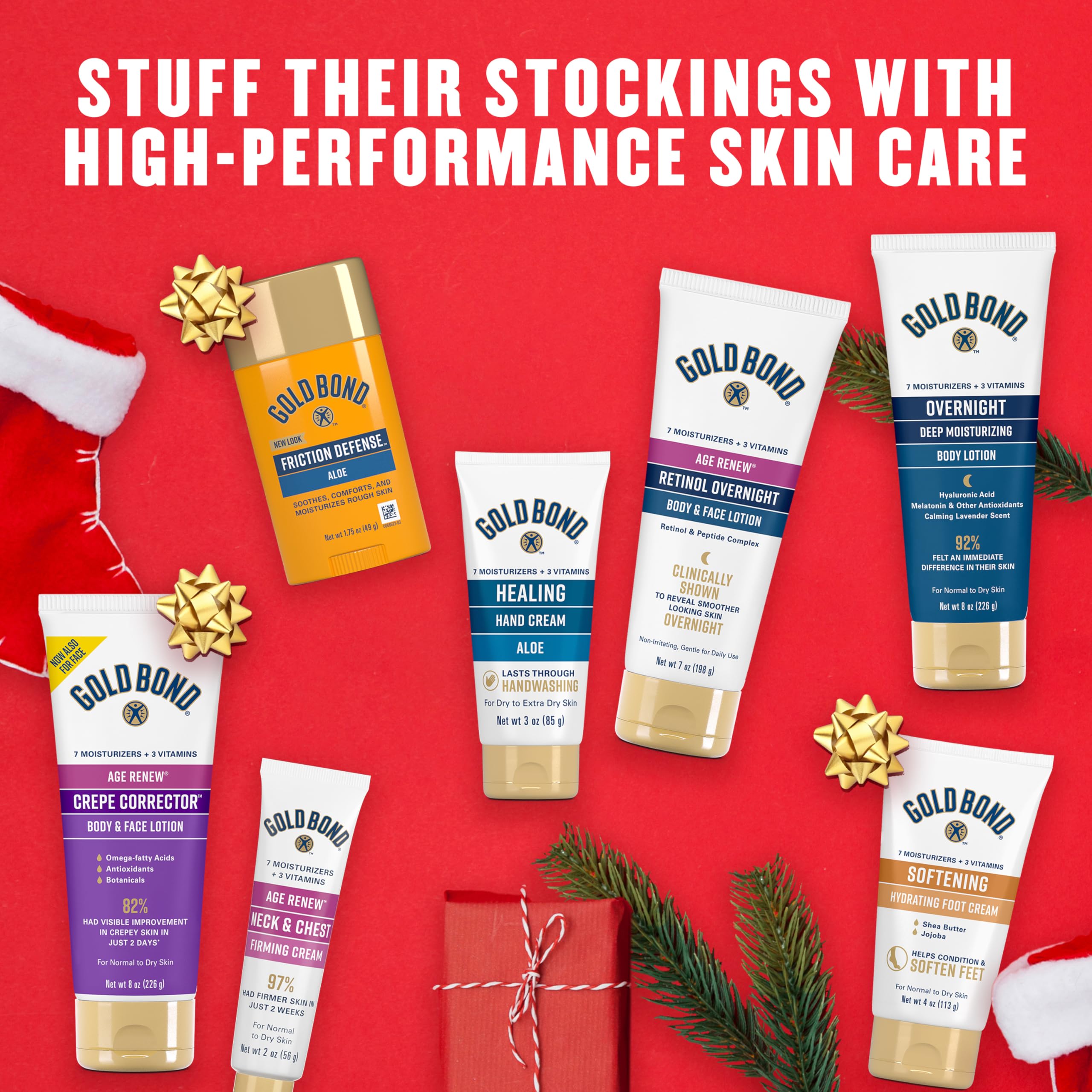 Gold Bond Age Renew Neck & Chest Firming Cream, 2 oz., Clinically