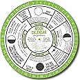 Moon Calendar for Gardeners: Learn to Garden in Tune with the Phases of the Moon. Find the Best Times to Sow, Plant, Prune & Harvest. Perfect for the Beginner Gardener.