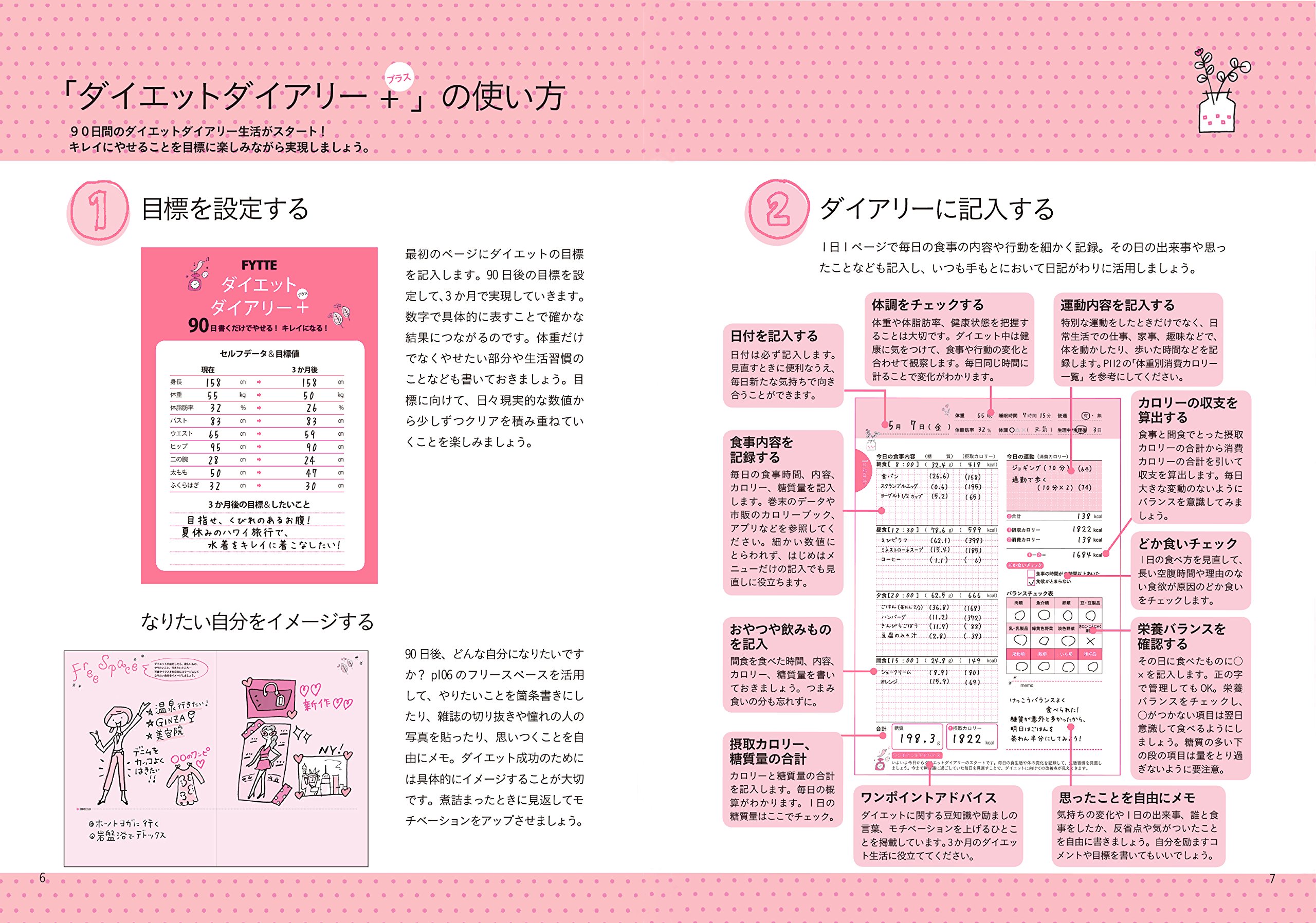 Fytteダイエットダイアリー 金丸絵里加 本 通販 Amazon