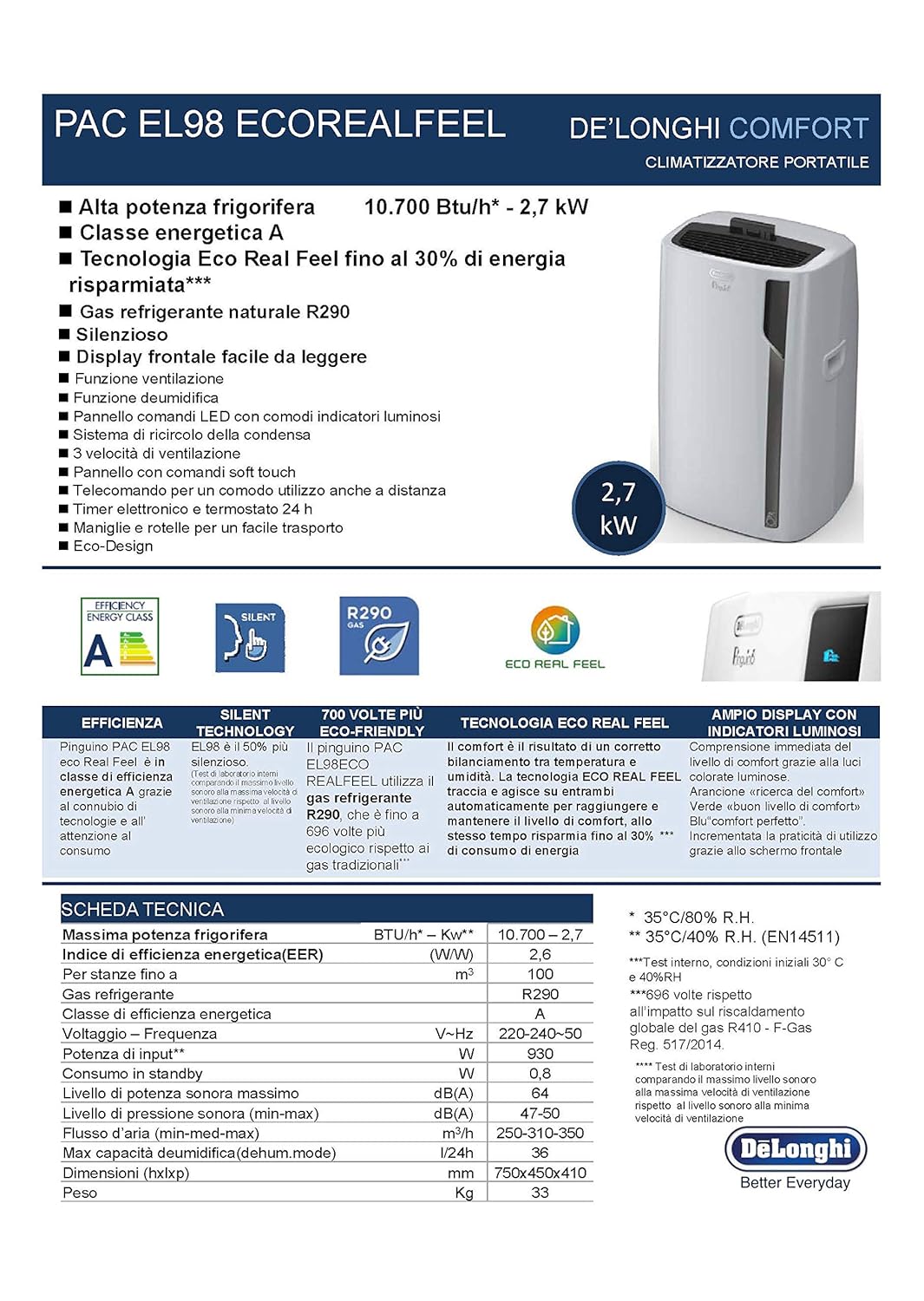 Climatizzatore Portatile De'Longhi Pinguino PACEL98ECO - 2.7 KW, Deumidificatore, Telecomando, Bianco - Foto 8