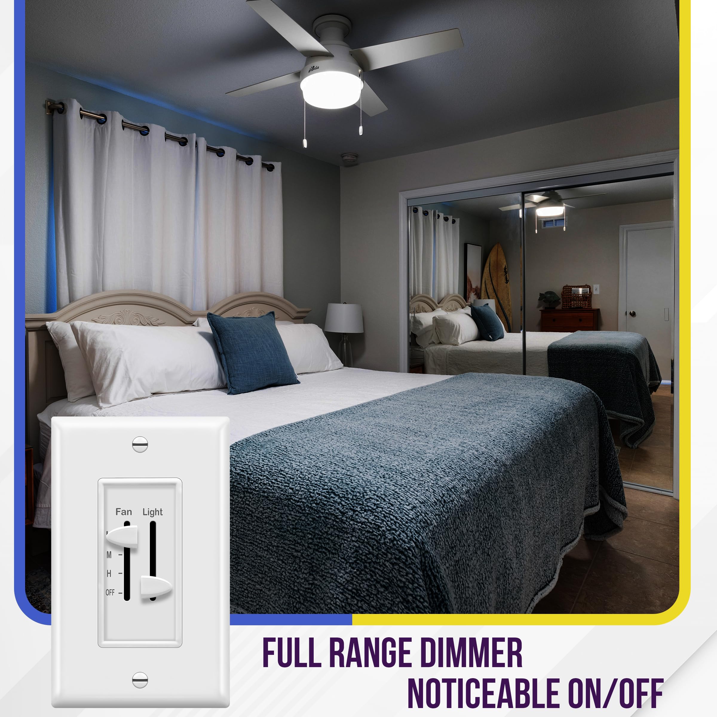 ENERLITES 3 Speed Ceiling Fan Control and LED Dimmer Light Switch, 2.5A Single Pole Light Fan Switch, 300W Incandescent Load, No Neutral Wire Required, 17001-F3-W, White