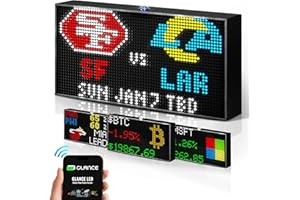 PANELFI Glance LED Ticker - Customizable LED Display Sports Ticker, LED Display for Man Cave, Stock Market Ticker Display, Sports Score Retro Smart Pixel Display, Weather Display - 8"x4" Made in USA