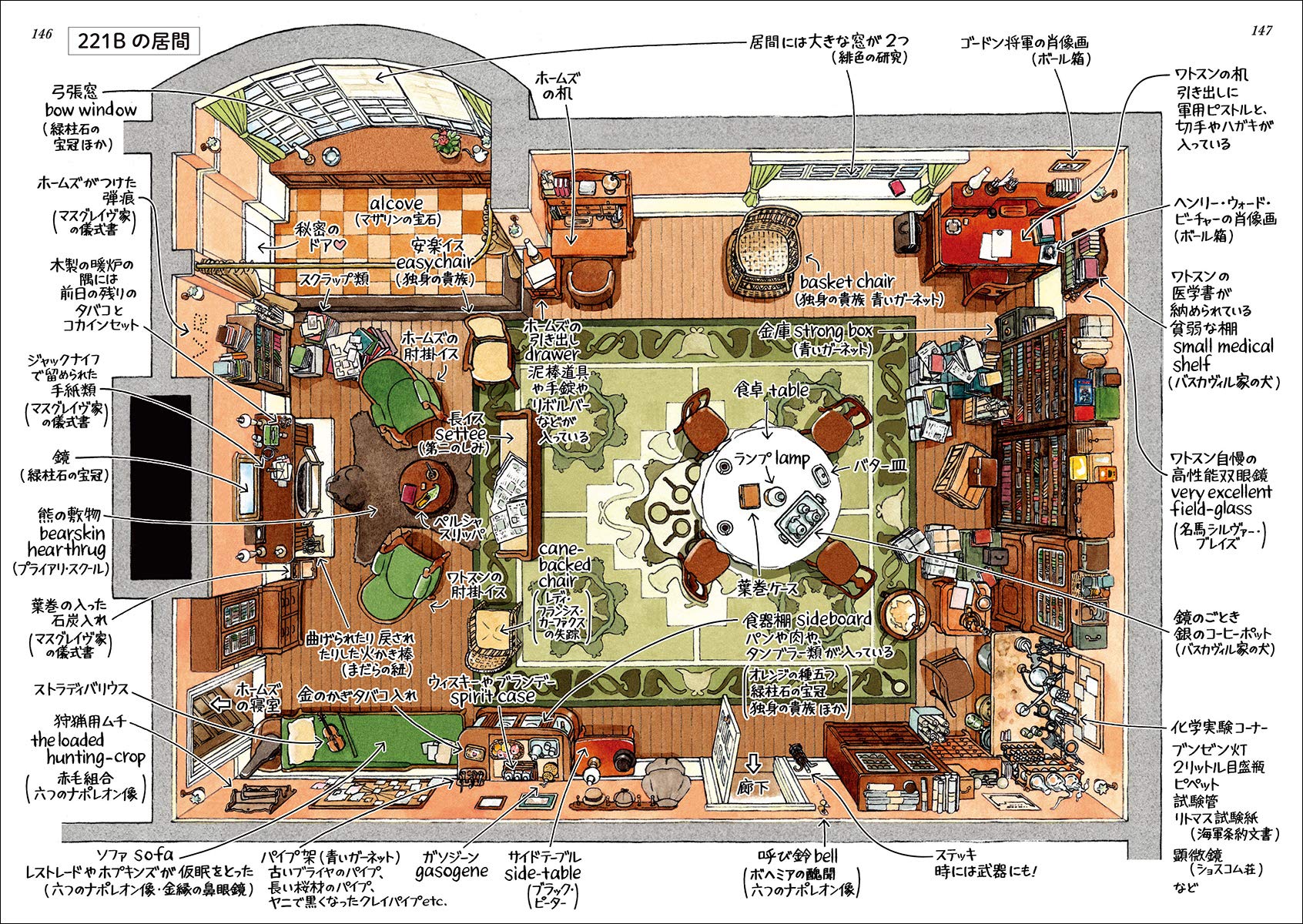 Amazon Fr シャーロック ホームズ語辞典 ホームズにまつわる言葉をイラストと豆知識でパイプ片手に読み解く Livres