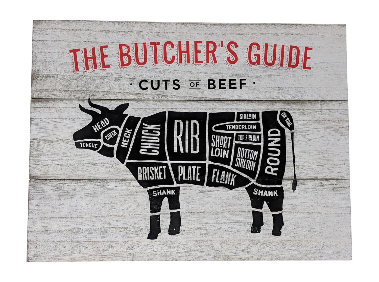 Best Kitchen Art Meat