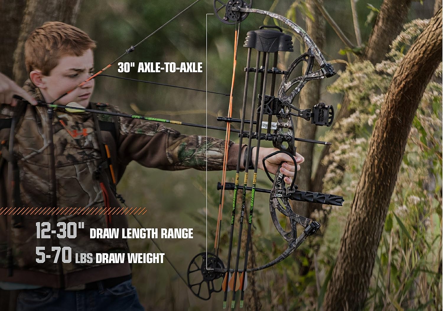 Bear archery compound bow serial number lookup diagram Bear archery compound bow serial number lookup diagram