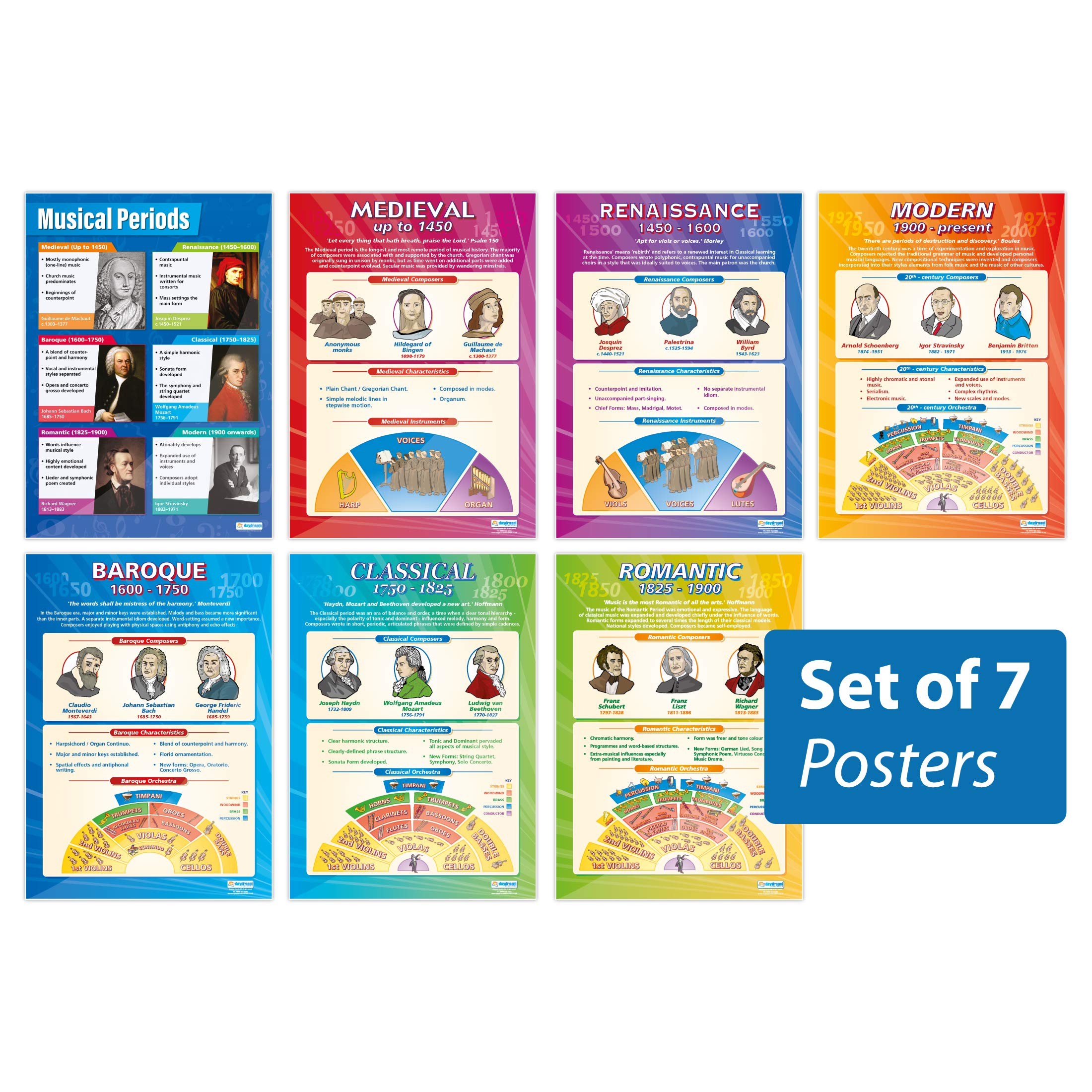 Daydream Education Music History Posters - Set of 7 | Music Posters | Gloss Paper measuring 850mm x 594mm (A1) | Music Charts for the Classroom | Education Charts