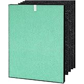 Genuine Winix Filter S +AllergenGuard for C545