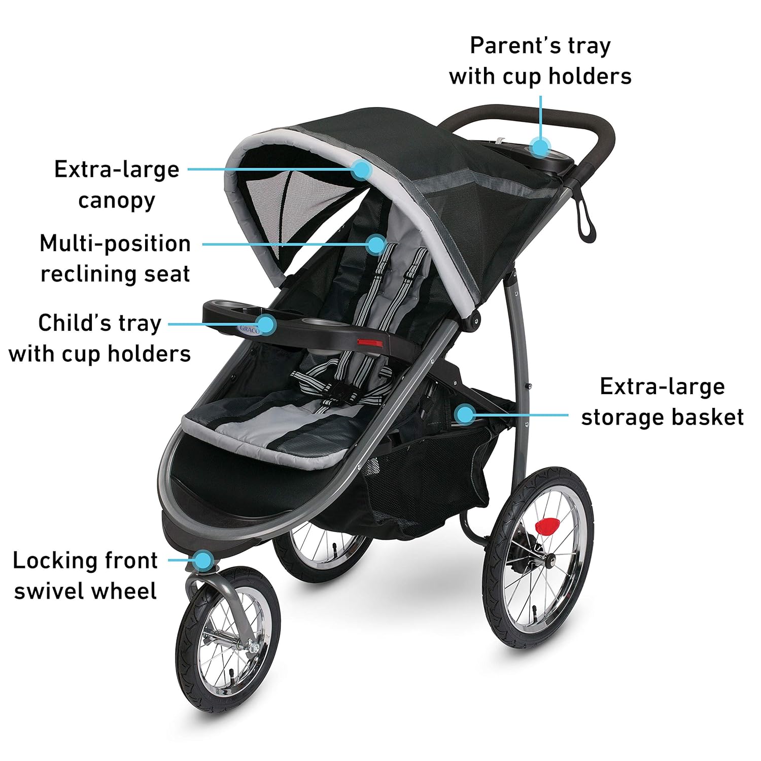 Best Baby Car Seat and Stroller in 2021 Reviews and Buying Guide