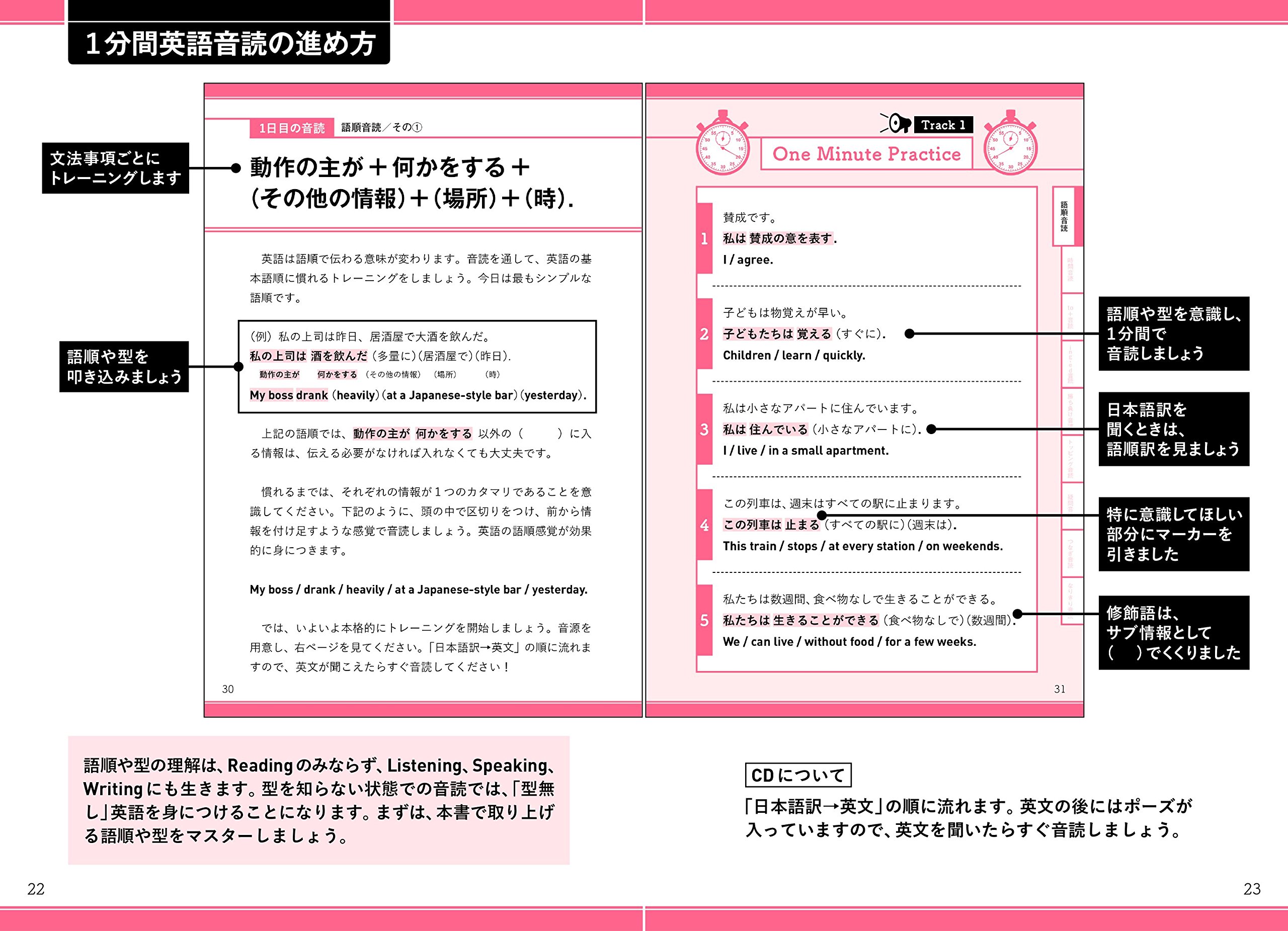 1分間英語音読 Cdブック Amazon Com Books