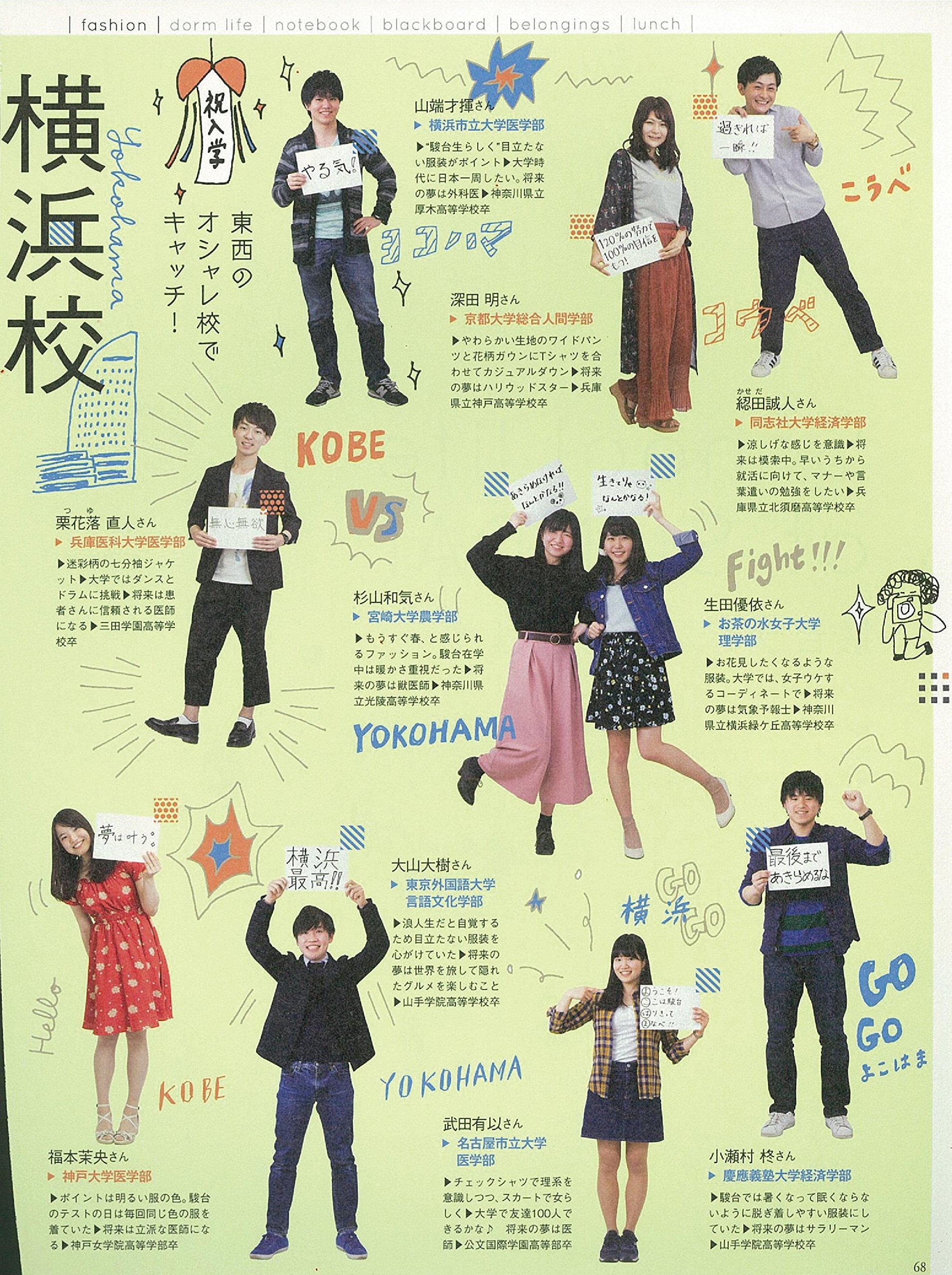 駿台予備学校 By Aera Aeraムック 本 通販 Amazon