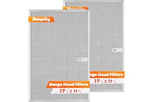 BPS1FA36 Aluminum Range Hood Filter 2 Pack 11-3/4" X 17-1/4" X 3/8" Fit for Broan NuTone Allure Sears 36" WS1, WS2, QS1, 5260-36" Series Hood Grease Range Hood Filter by Beaquicy