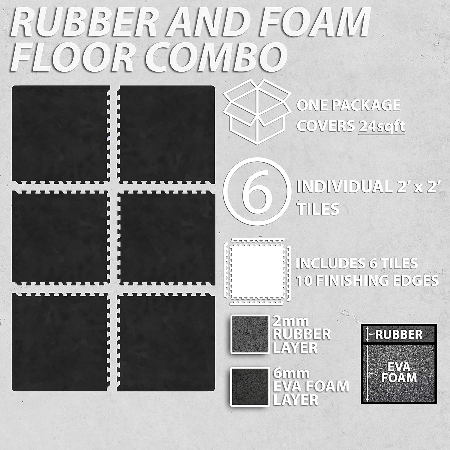 Synergee 24 Sq Ft Puzzle Exercise Mat with EVA Foam & Rubber - Interlocking Tiles for Exercise, MMA, Gymnastics and Home Gym Protective Flooring : Sports & Outdoors
