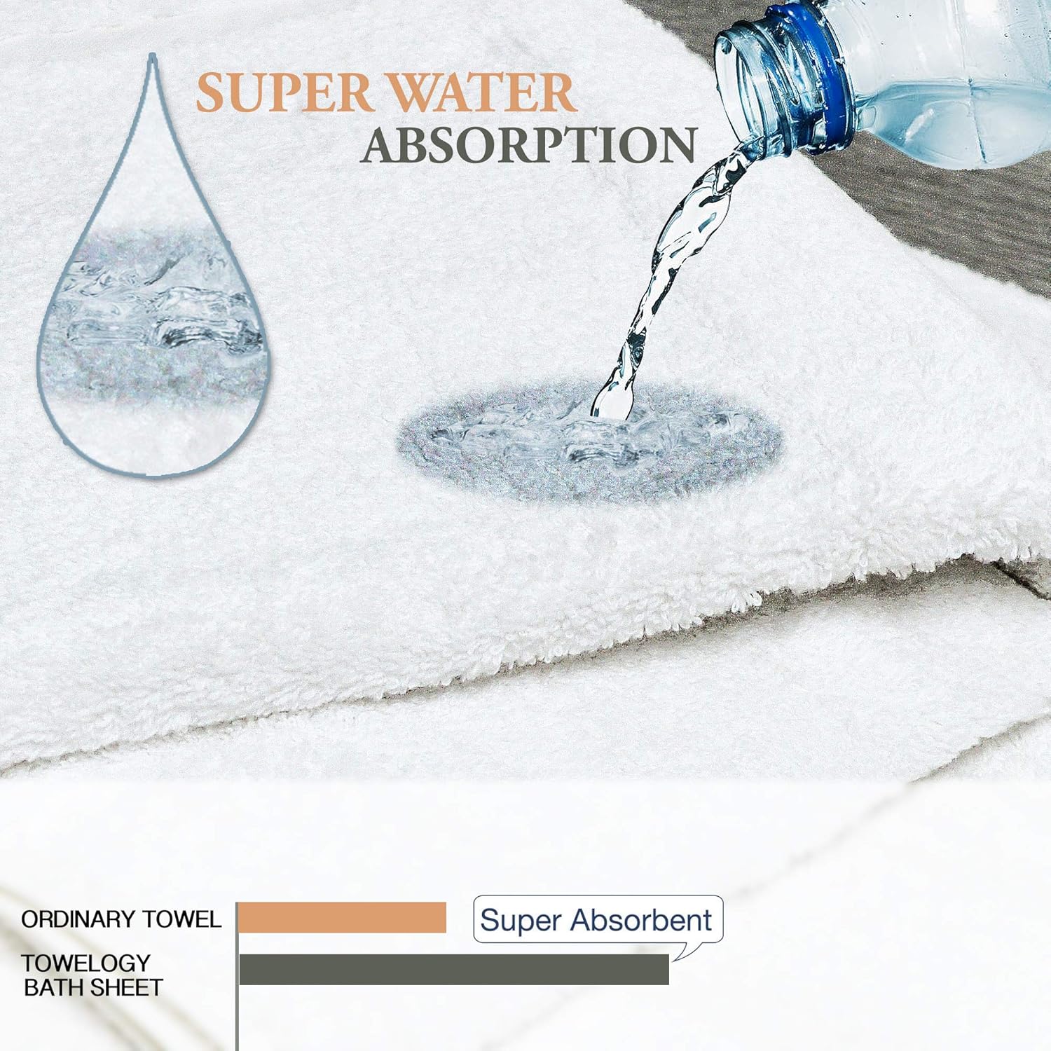 Towelogy® CH02 100% Egyptian Cotton Extra Large Bath Sheet 650 GSM Quick Dry Luxury Hotel & Spa Quality Jumbo Towels Snow White Size 100cm x 170cm (White Cheadle 650GSM - Image 3