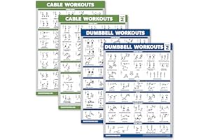 4 Pack - Cable Machine Workout Posters Volume 1 & 2 + Dumbbell Exercises Chart Volume 1 & 2 (LAMINATED, 18" x 24")