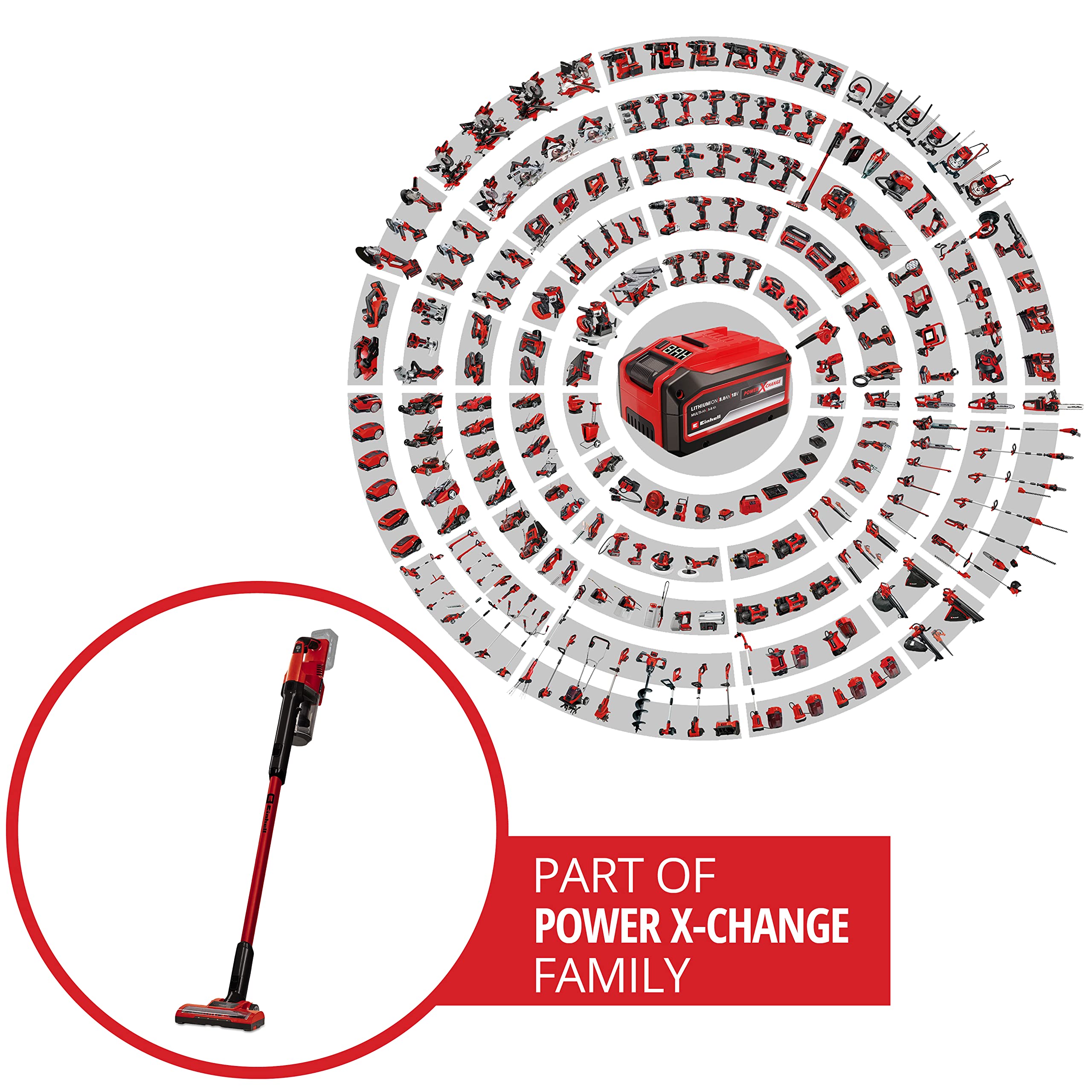Einhell Akku-Stielstaubsauger TE-SV 18 Li-Solo Power X-Change (Li-Ion, 18V, unbegrenzte Laufzeit Dank Wechselakku-System, beutellos, Zyklontechnologie, Boost-Mode, 3-Fach Filtersystem) 2