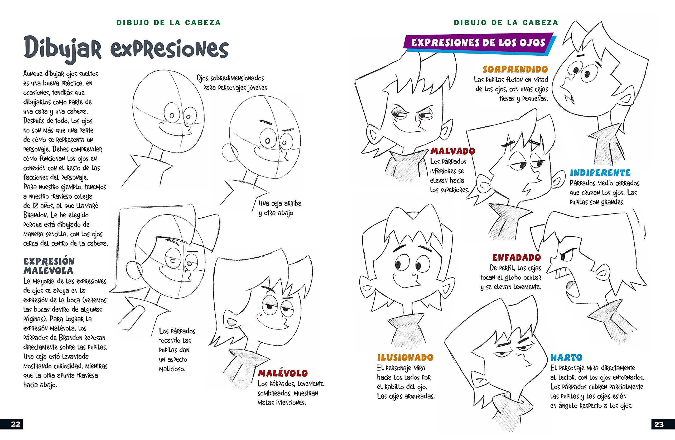 Caricaturas El Libro Definitivo Para La Creacion De Personajes