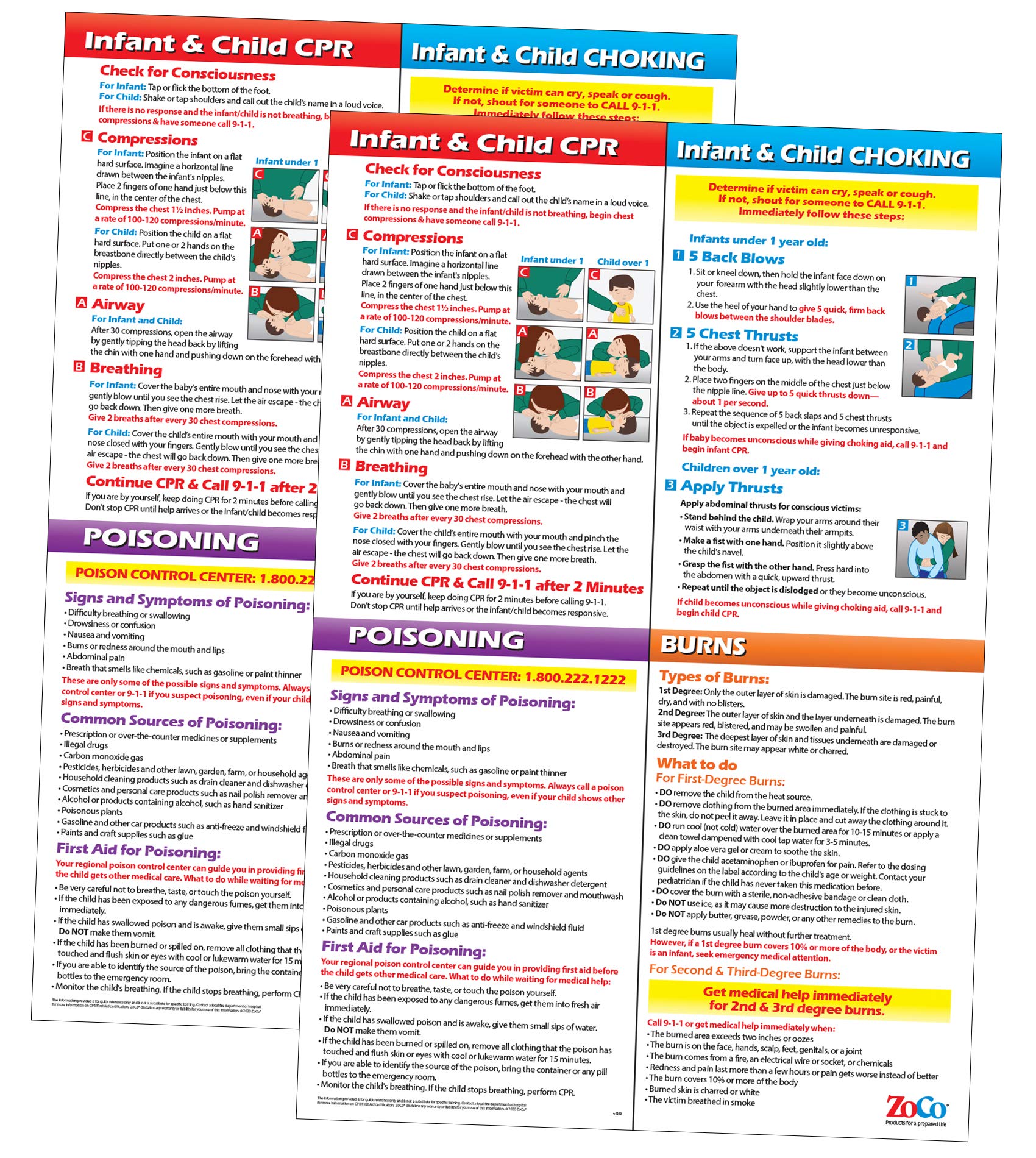 Infant Cpr Poster 2019 2 Pack Laminated 12 X 18 | Desertcart INDIA