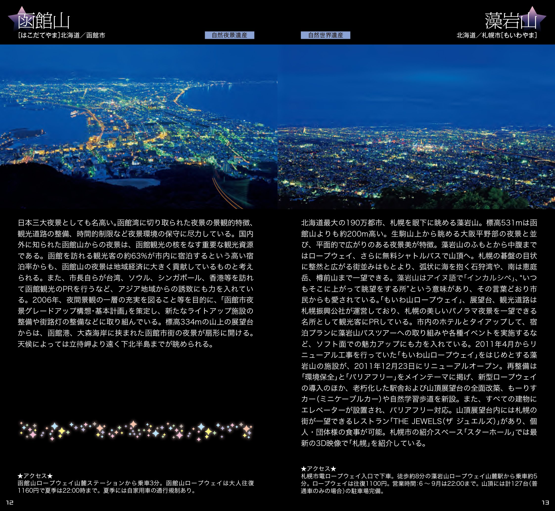 Yakei Techo Editor Mitsumurasuikoshoin Amazon Com Books