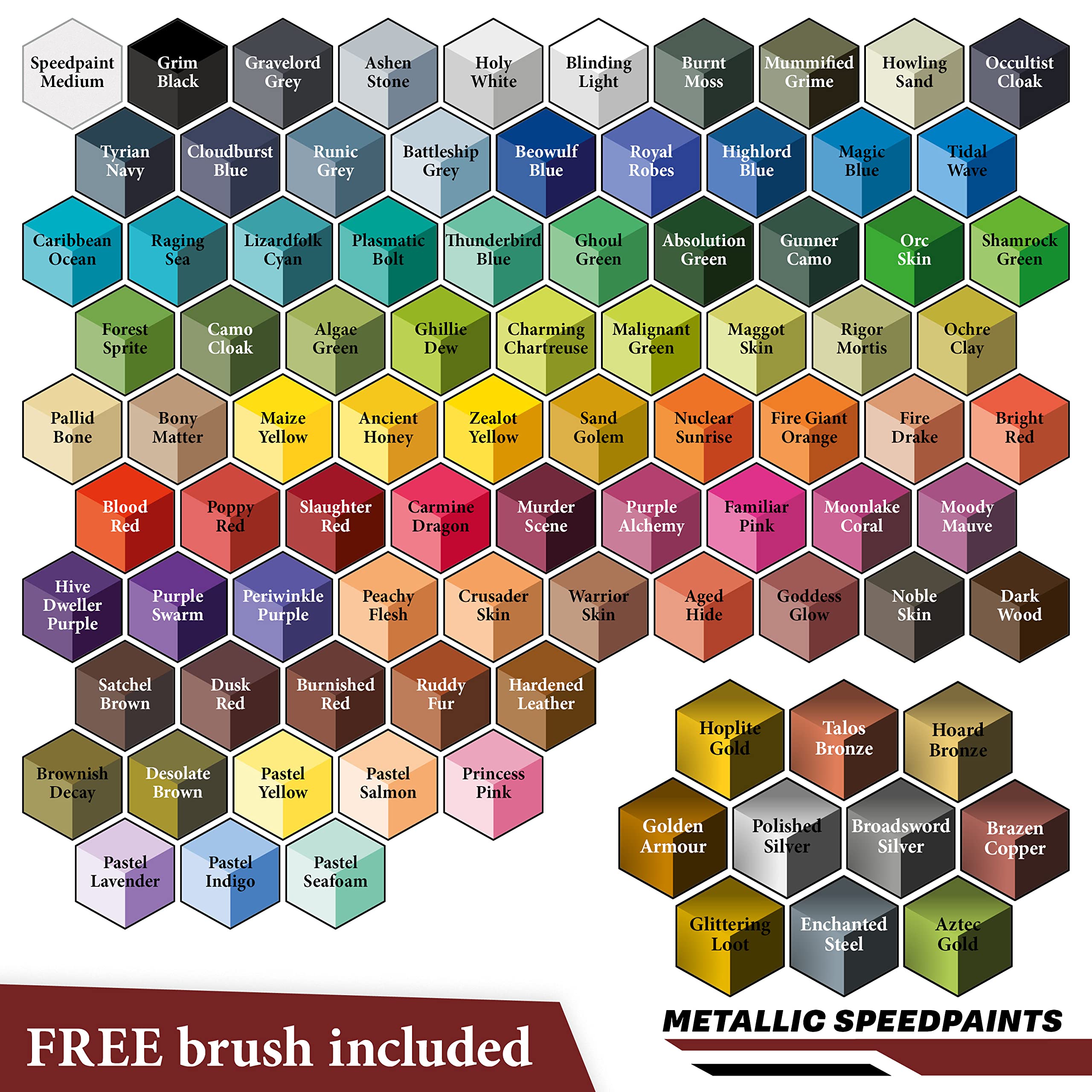 Mua The Army Painter Speedpaint Complete Set 2.0+ 90x18ml Speed Model Paint Kit Pre Loaded