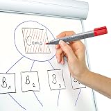 STAEDTLER 356 WP4 Lumocolor Flipchart Markers Assorted Colours Pack of 4 view 6
