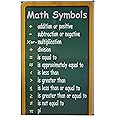 Amazon.com: McDonald Publishing MCV1629 Math Symbols Colossal Concept ...