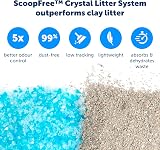 PetSafe ScoopFree Replacement Blue Crystal Litter Tray 3 Pack view 4