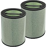 Byseacore Replacement Filter Compatible with WYZE Smart Air Purifier, Standard Filter with Activated Carbon, 2 Count