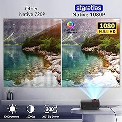 Mini Projector ,5G Wifi Bluetooth