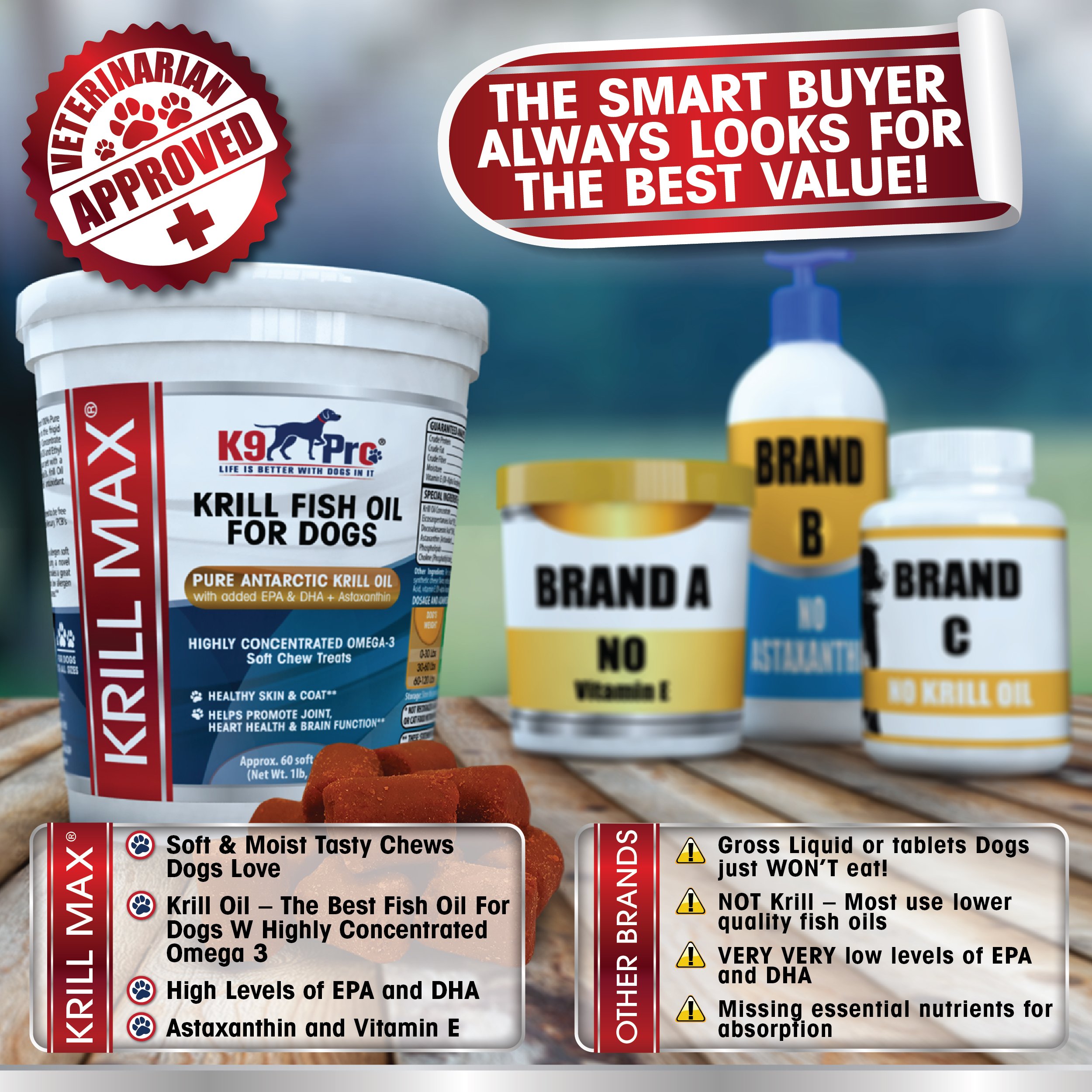 Krill MAX Fish Oil For Dogs Soft Moist Tasty 350mg Omega