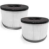 Nispira True HEPA Carbon Filter Replacement Compatible with Partu BS-03 HEPA Air Purifier, 2 Packs