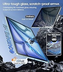 iGluz-2 Pack Screen Protector for iPad Air 13 inch