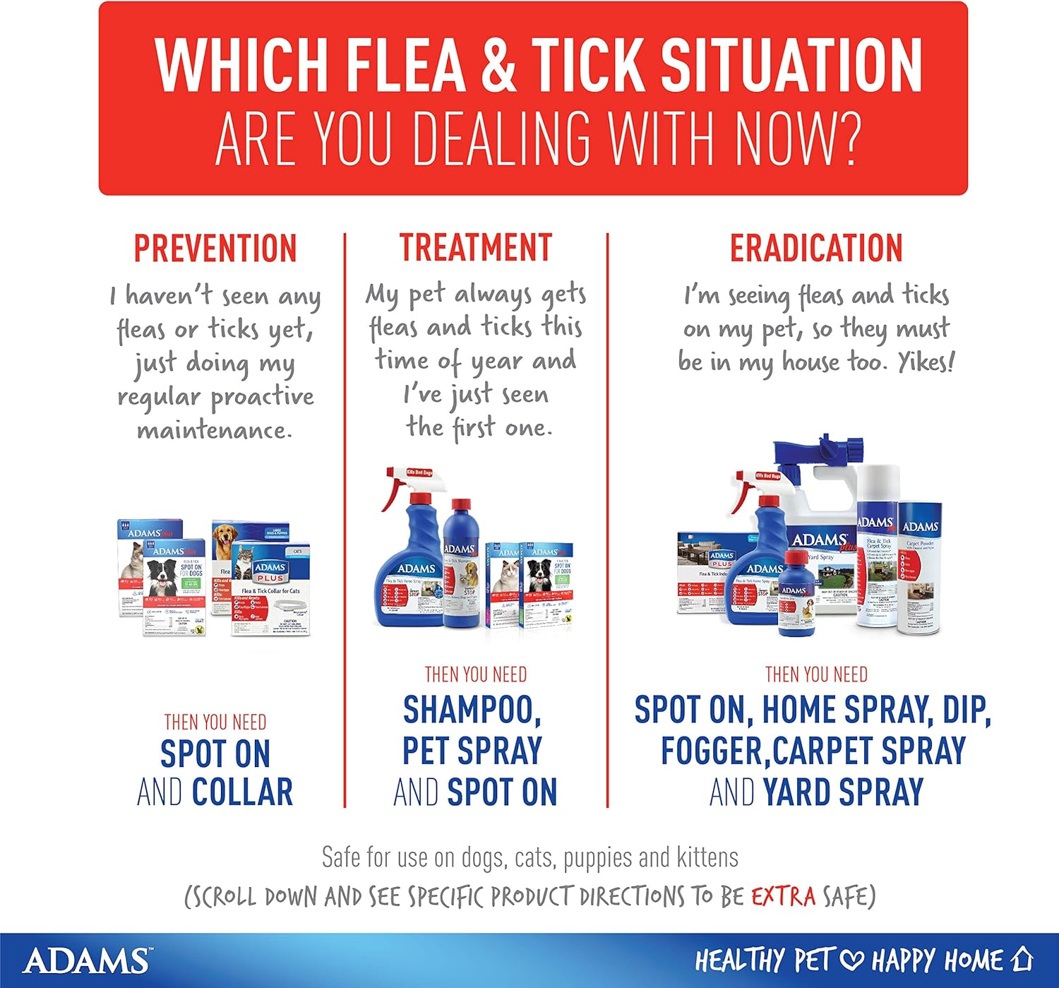 Adams Plus Flea & Tick Shampoo with Precor 12 Ounces : Pet Flea Control Shampoos : Pet Supplies