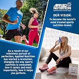 Applied Nutrition L-Citrulline 1500 60 Servings Capsule Supplement view 9