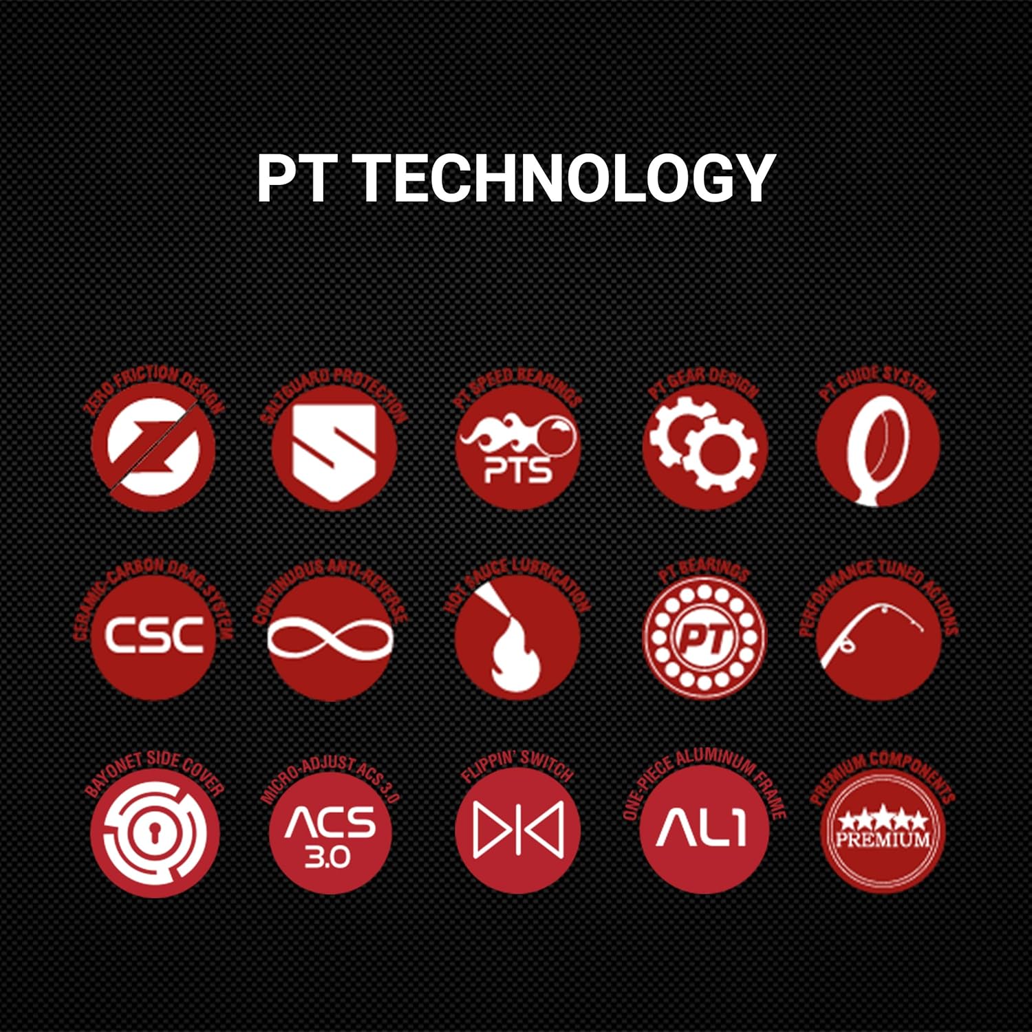quantum accurist s3 rod