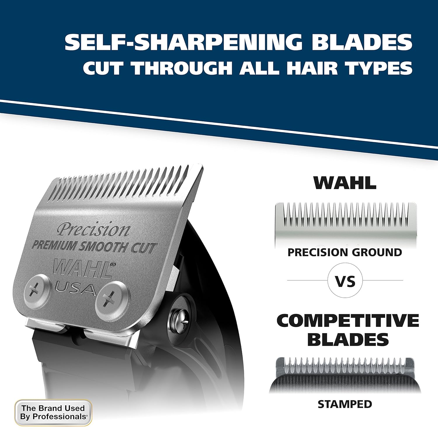Wahl Model 79467 Clipper Self-Cut Personal Haircutting Kit – Compact Size for Clipping, Trimming & Grooming Kit : Beauty