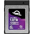 OWC Atlas Ultra 1.0TB High-Performance CFexpress 4.0 Type B Memory Card, up to 3650MB/s Read, for Pro Video and Photo