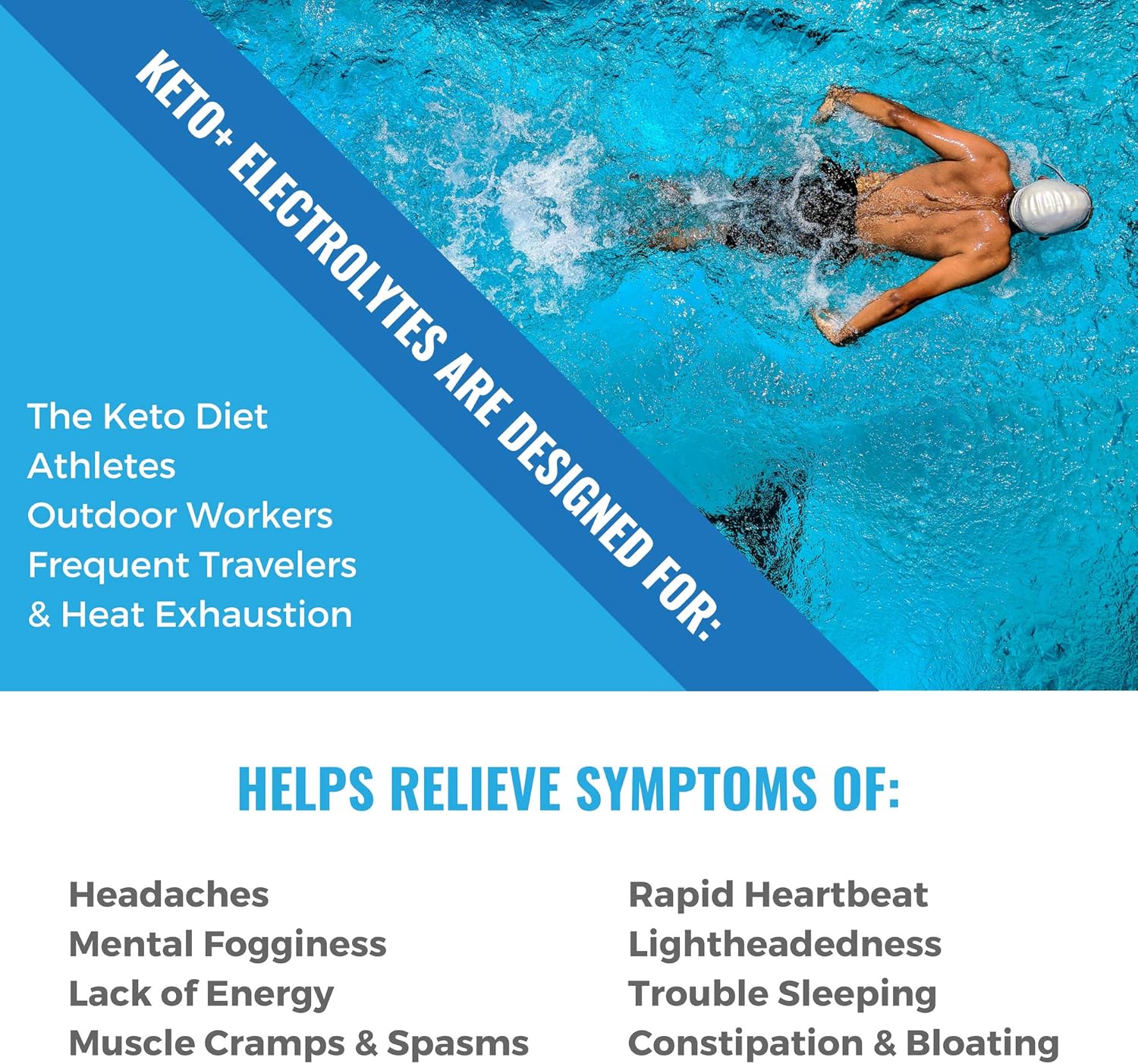 Keto Electrolyte Supplement - Electrolytes and Trace Minerals for Low-Carb Keto Diet - Leg Cramp Relief, Hydration, Energy, Ketosis - Sodium, Potassium, Magnesium, Calcium - Keto Friendly Pills 120ct: Health & Personal Care
