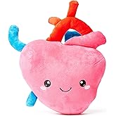 nerdbugs Heart Plush - I Aorta to Tell You How Much I Love You!- Adorable, Cute and Funny Cardiology Heart Plush/ Health Educational Gift/ Heart Surgery Gift/ Heart attack gift