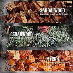 Essential Oils for Men, ARVIDSSON Masculine