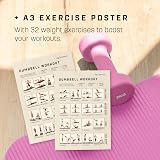 KG Physio Weights Dumbbells Set 1-10 kg Neoprene Coated Anti-Roll view 5