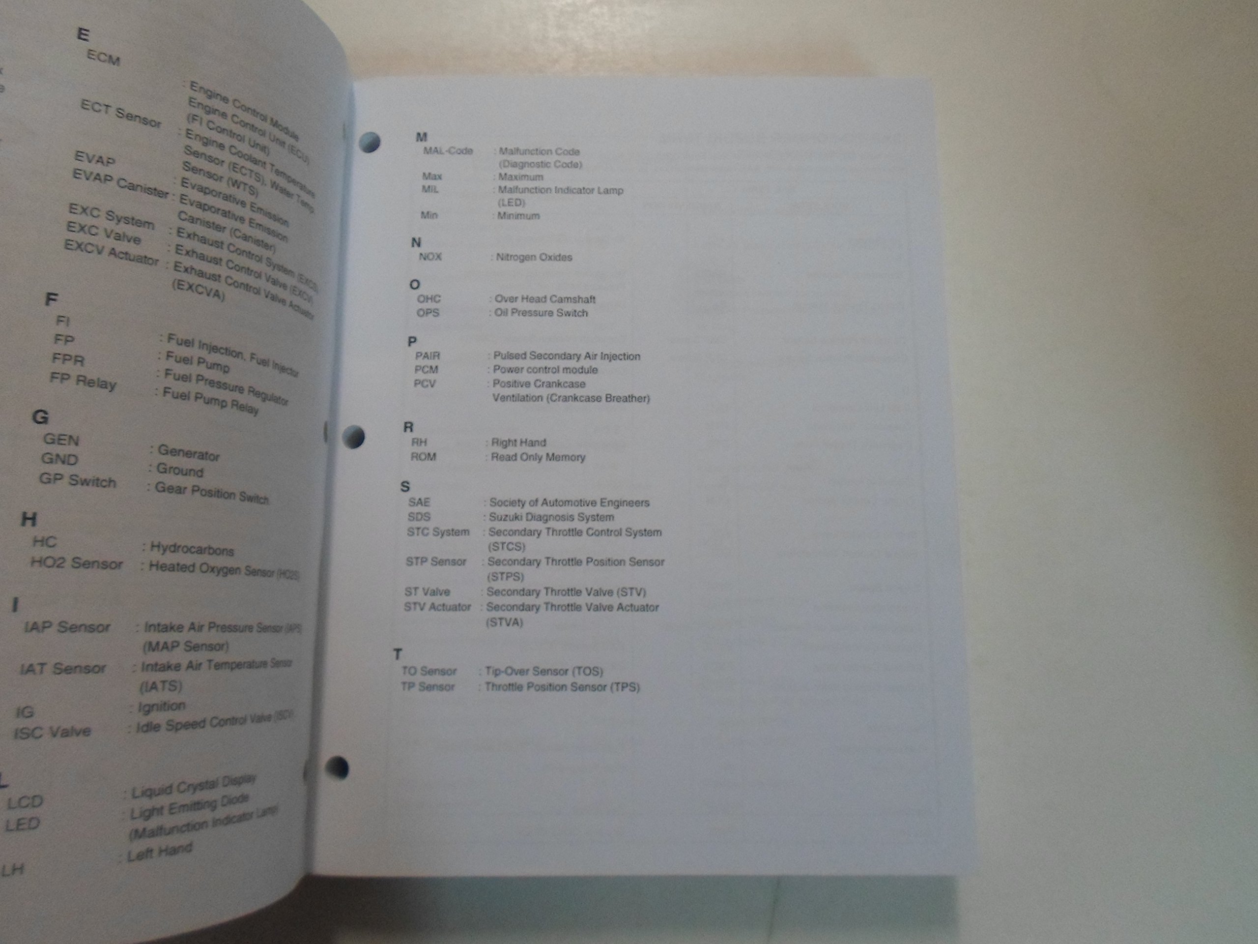 2008 Suzuki GSX-R1000 Service Repair Shop Manual 1st EDI WORN: Suzuki:  Amazon.com: Books