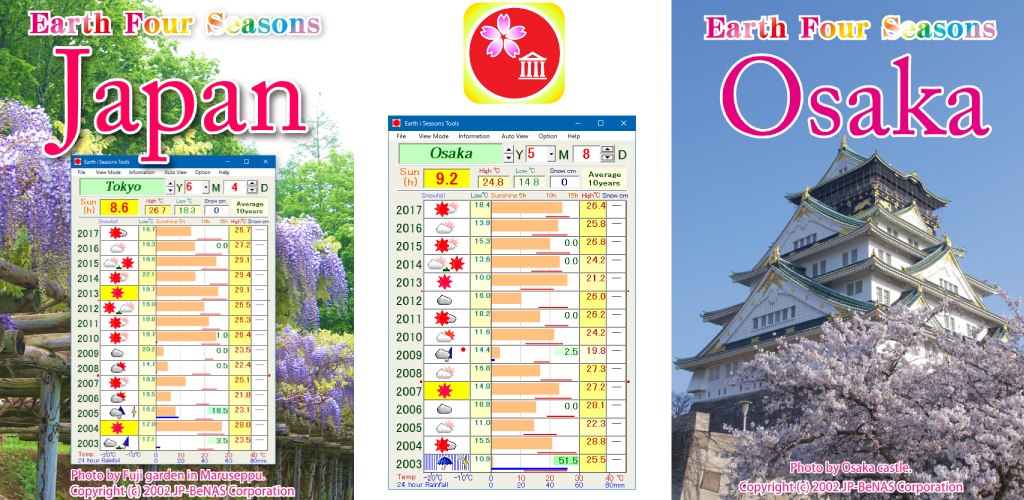 Osaka Lovely Seasons - //medicalbooks.filipinodoctors.org