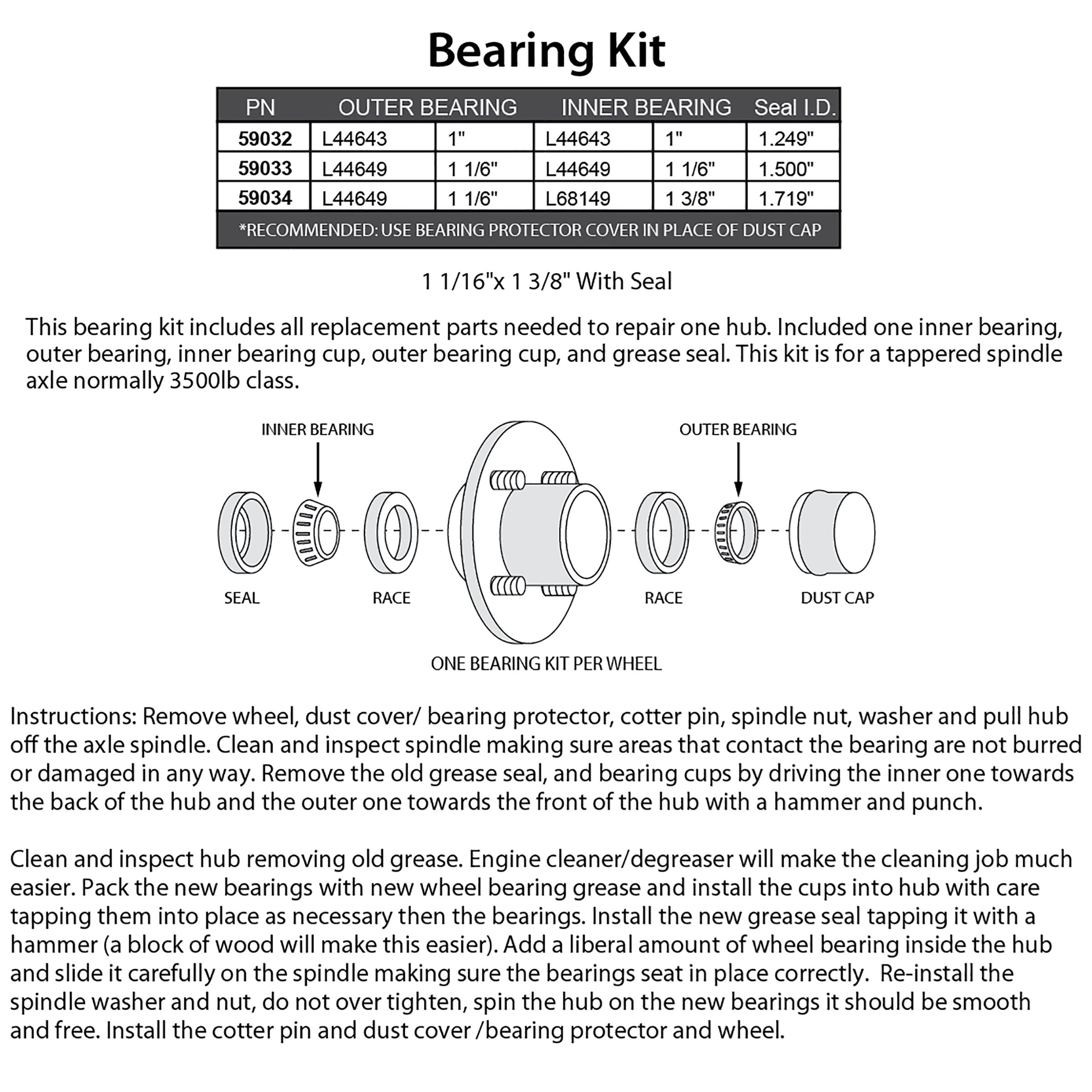 One Cotter Pin Bearing Kit Pricepulse
