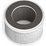 hOme labs HEPA Air Purifier Filter Replacement - Compatible for hOme Ionic Air Purifiers - With Activated Carbon Filters - Small Air Cleaning System for Home, Office Desk, Room or Desktop