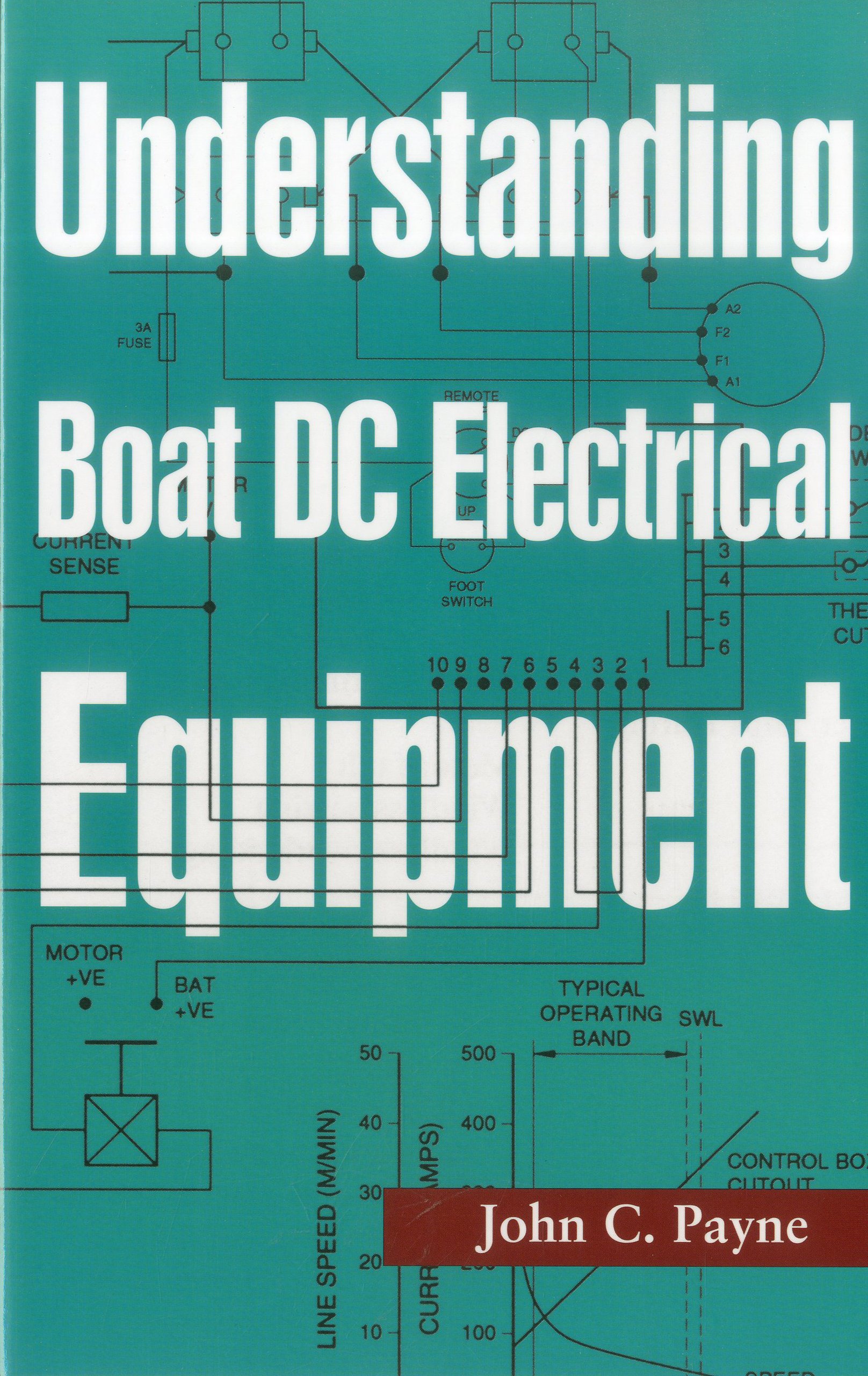 Understanding Boat DC Electrical Gear