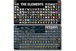 GENIUS LAB GEAR Theodore Gray Large Periodic Table of Elements Photo Poster (53x27 in.) - Laminated, Chemistry Teacher Classroom, Professor - Science Laboratory, High School Lab, Lecture Hall Reference Chart - 2 Pack