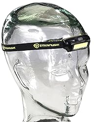 Streamlight 61702 Bandit 180-Lumen Rechargeable LED