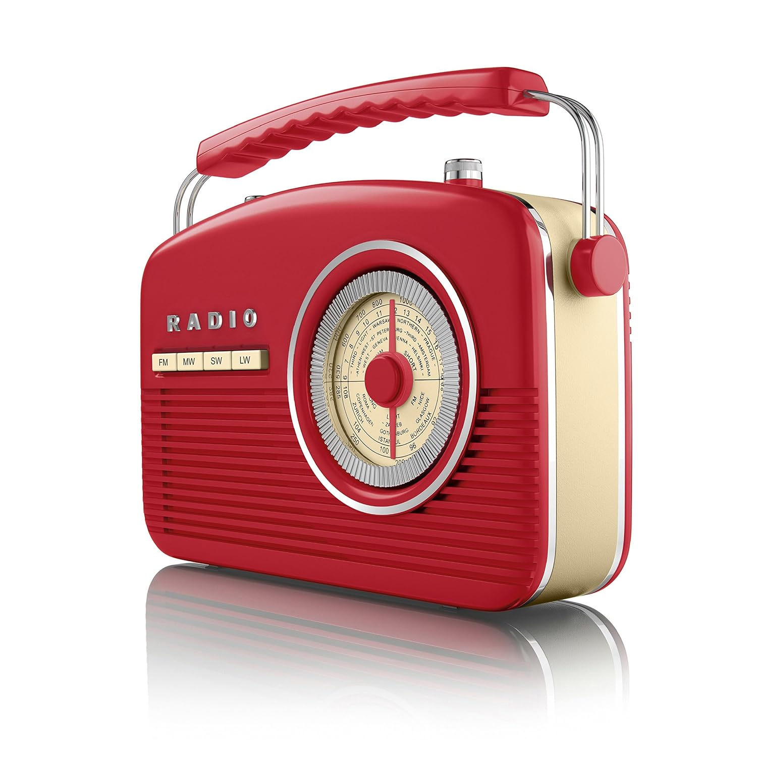 Top 10 Best Retro Radios Reviews 20192020 on Flipboard by JulesHart