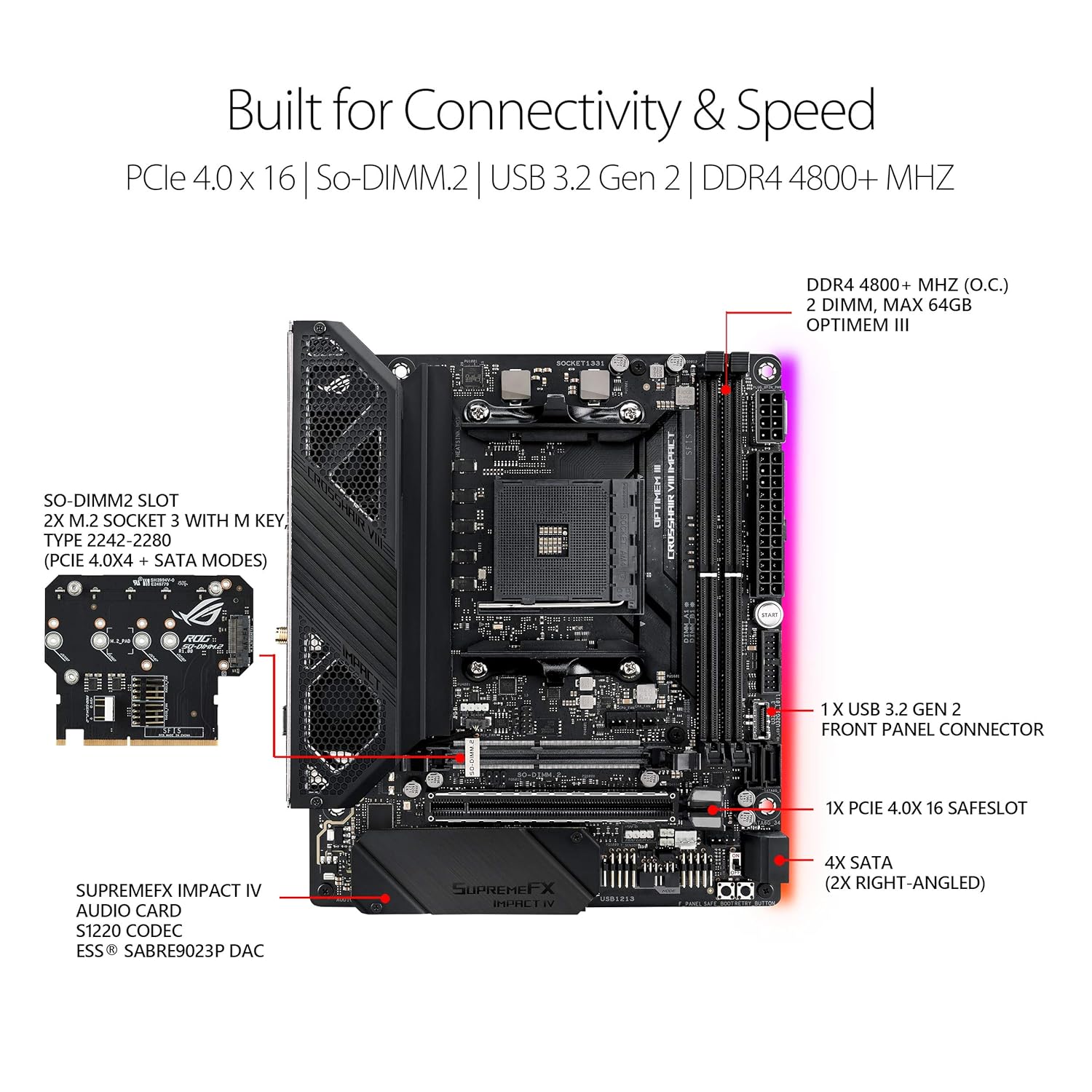 Motherboards USB 3.2 Gen 2 SODIMM.2 and Aura Sync AMD Crosshair VIII