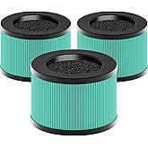MK01 & MK06 True HEPA Filter Replacement Compatible with Aroeve MK01, MK06, ToLife TZ-K1 and Kloudi DH-JH01 Air Purifier, Pet Dander Version, Green, 3 Pack